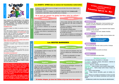 CovidASMAT.png (559.75 Kio) Consulté 34625 fois CovidASMAT.png